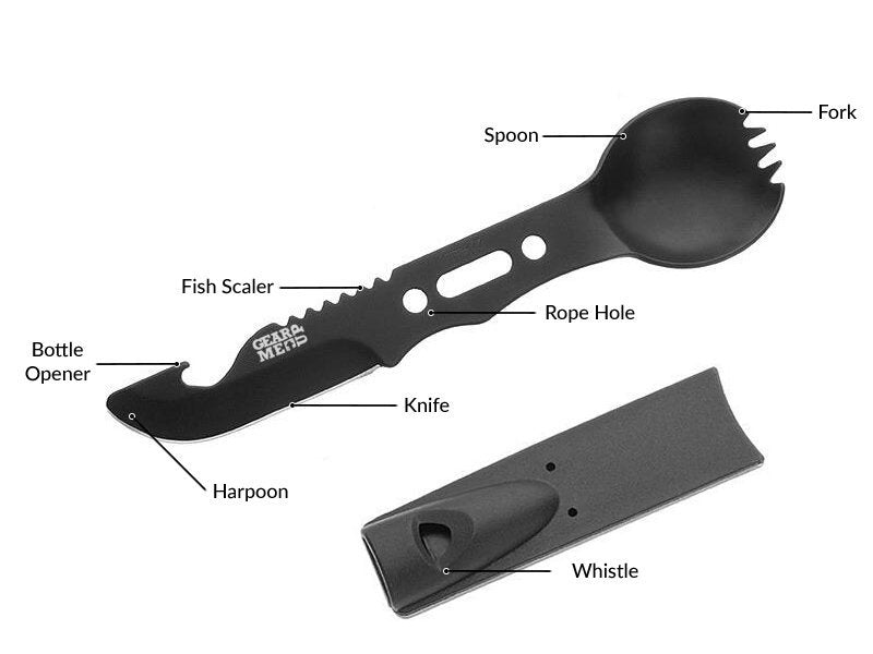 Izdzīvošanas stieple 8in1