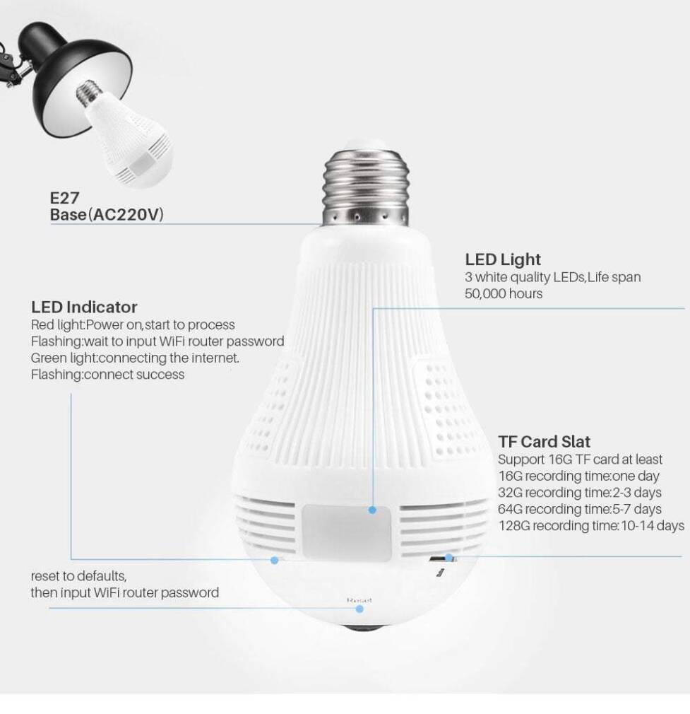 Spuldze ar 360 kameru