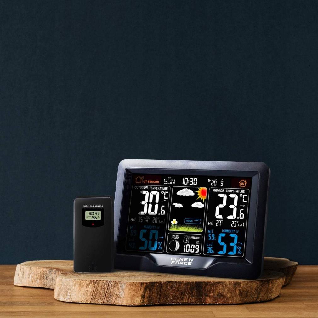 Horizontālā laika stacija