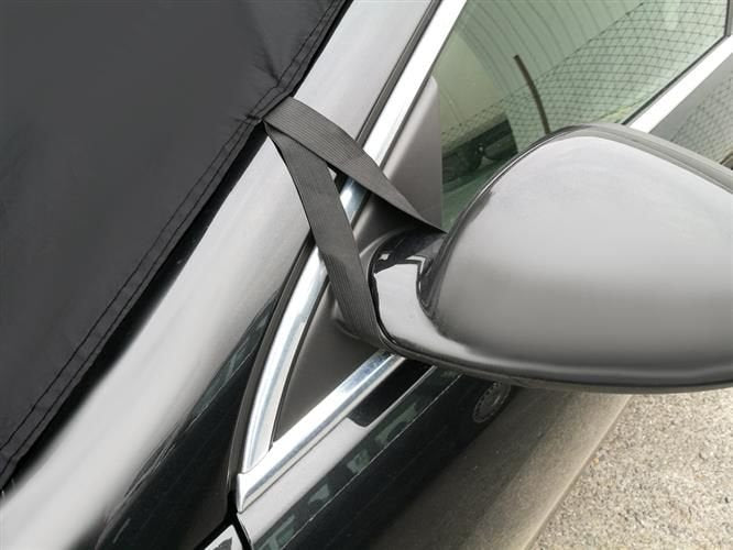 Pretsala pārklājs stiklam