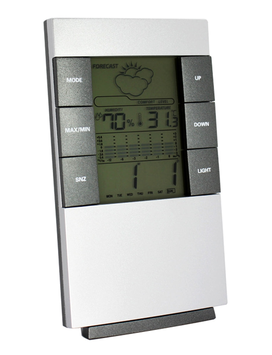 Laikapstākļu stacija