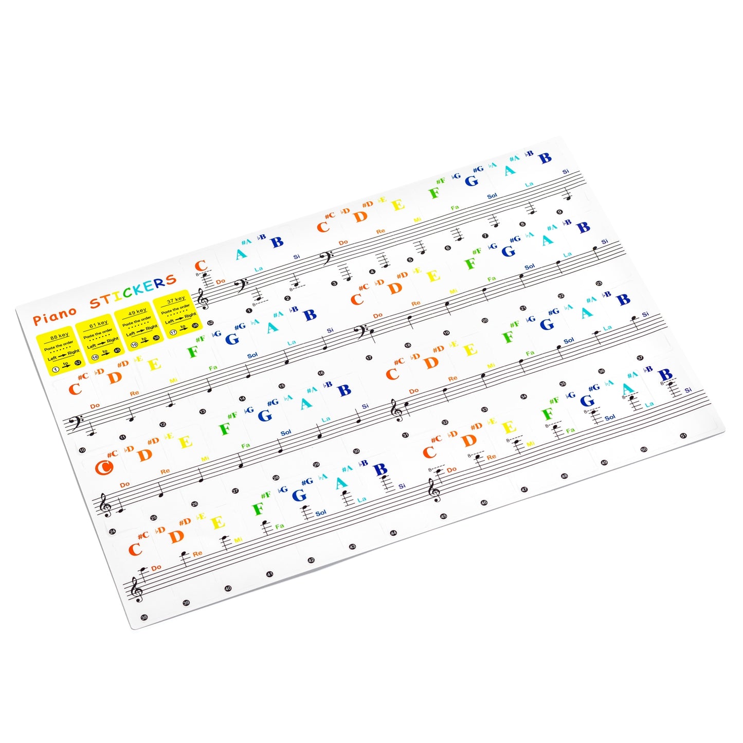 Tastatūras un klavieru uzlīme