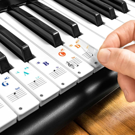 Tastatūras un klavieru uzlīme