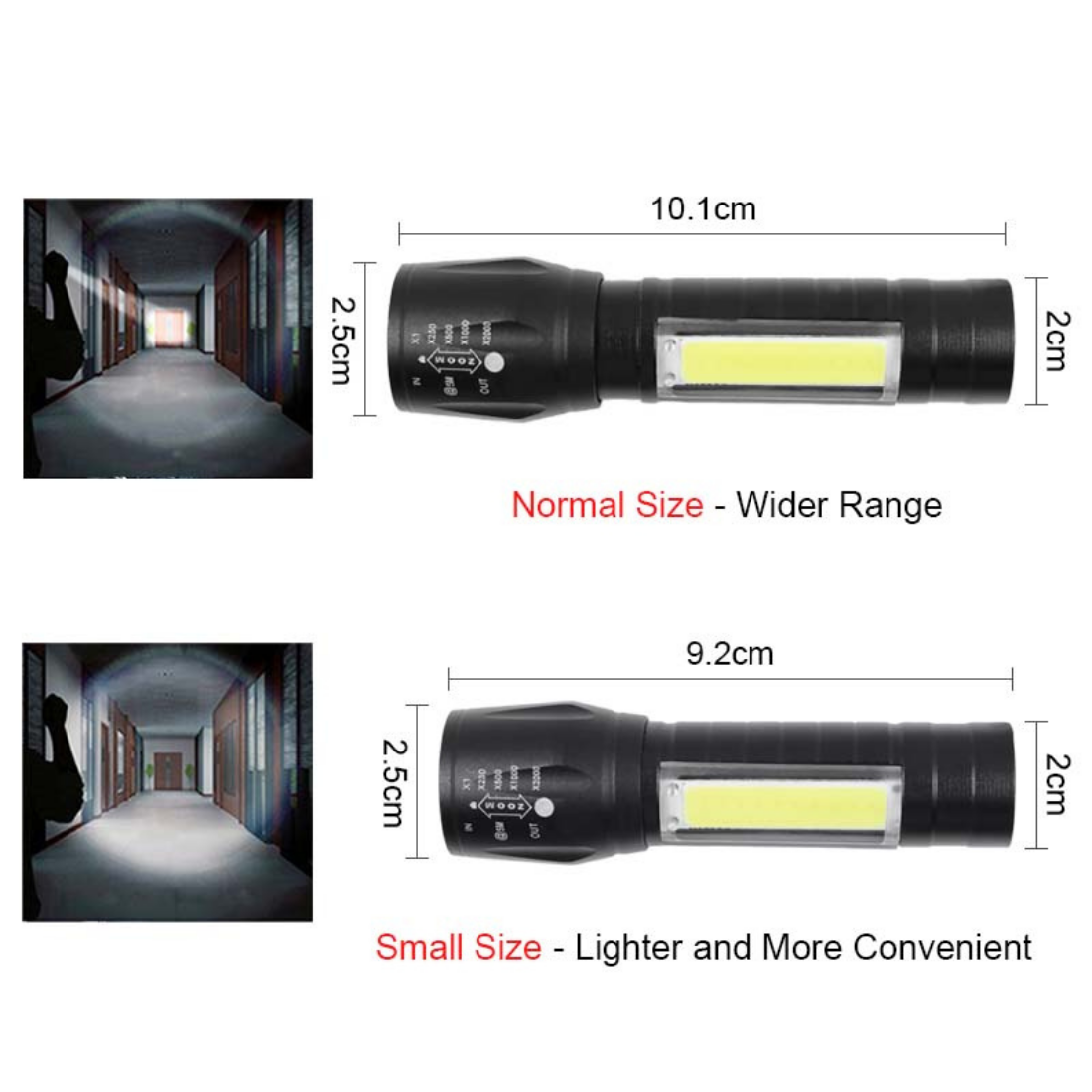 Lukturis LED taktiskais 600l m 400m ZOOM COB XML T6 USB 5W
