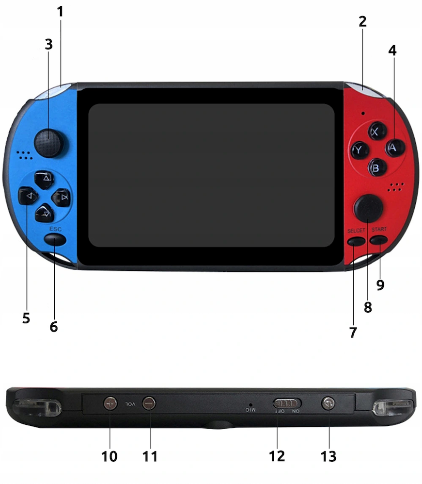 Portatīvā retro konsole