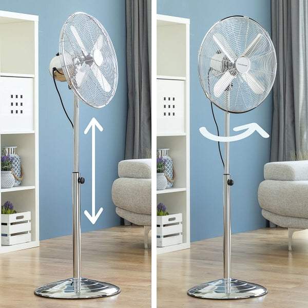 Grīdas ventilators