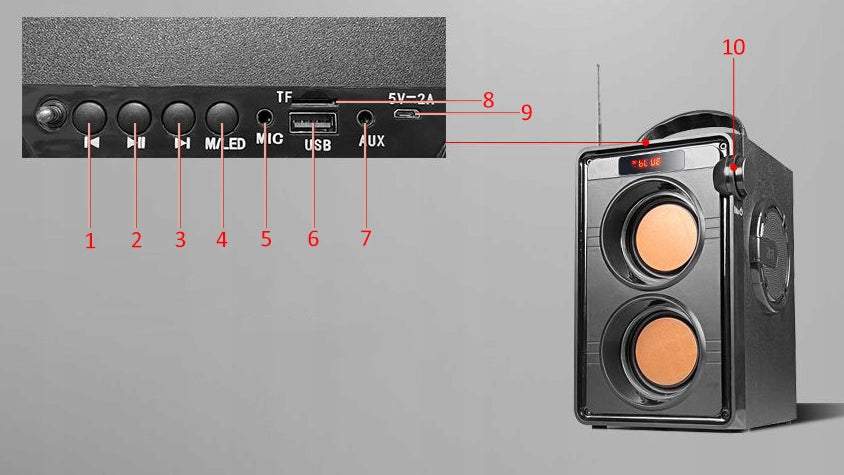 Bezvadu skaļrunis bluetooth ar karaoke mikrofonu