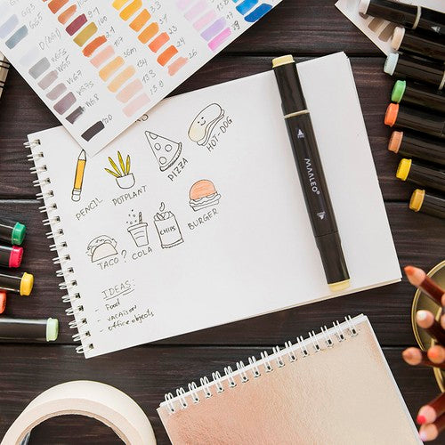 Divpusēji marķieri