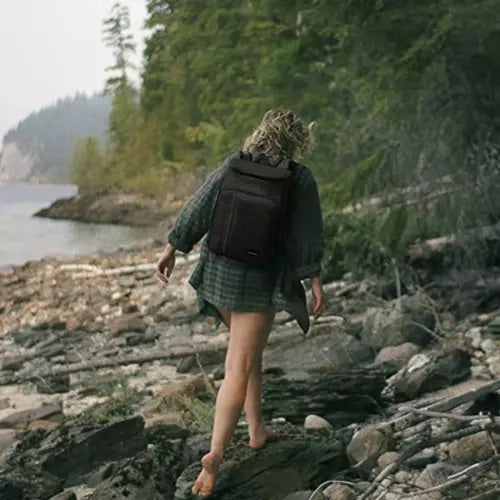 Tūrisma termiskā mugursoma