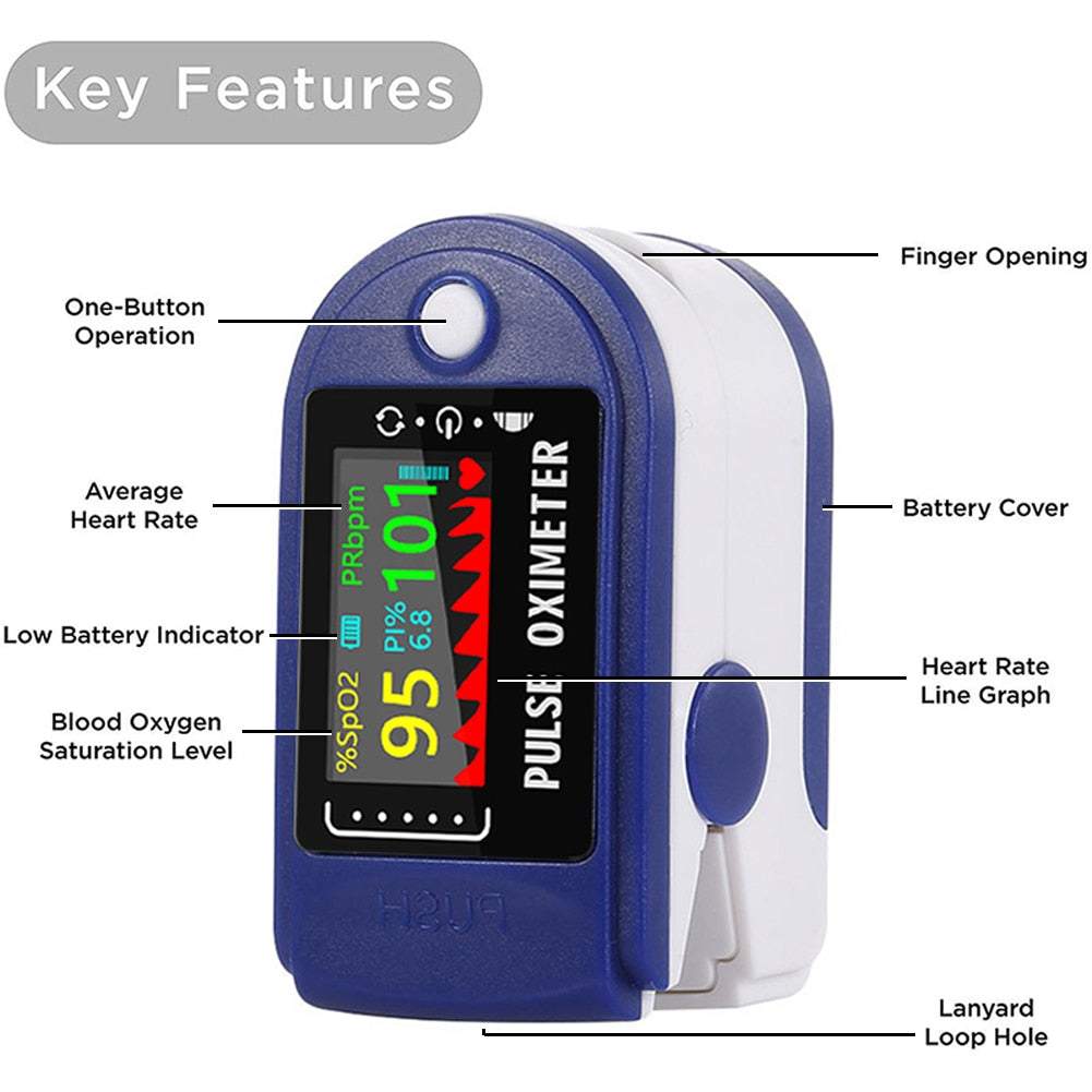 Oksimetrs medicīniskais pirksta pulsa un gaisa mērītājs