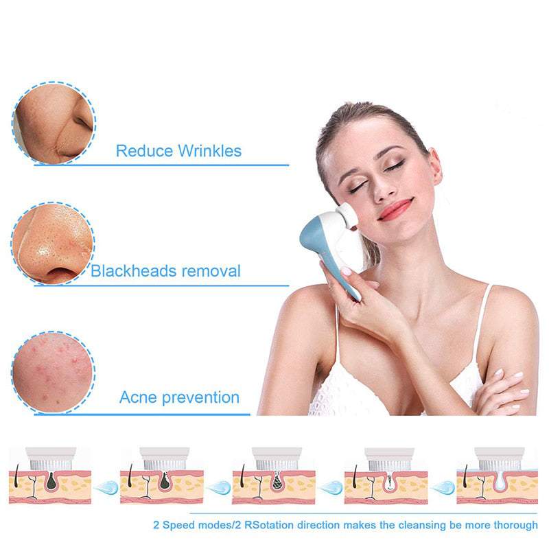 Sejas tīrīšanas birstīte ar rotējošo galvu un maināmiem uzgaļiem