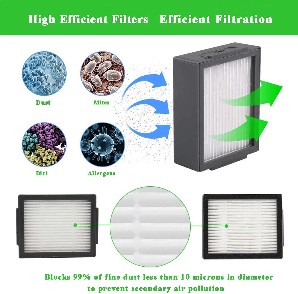 Aksesuāri un filtri priekš IROBOT ROOMBA.