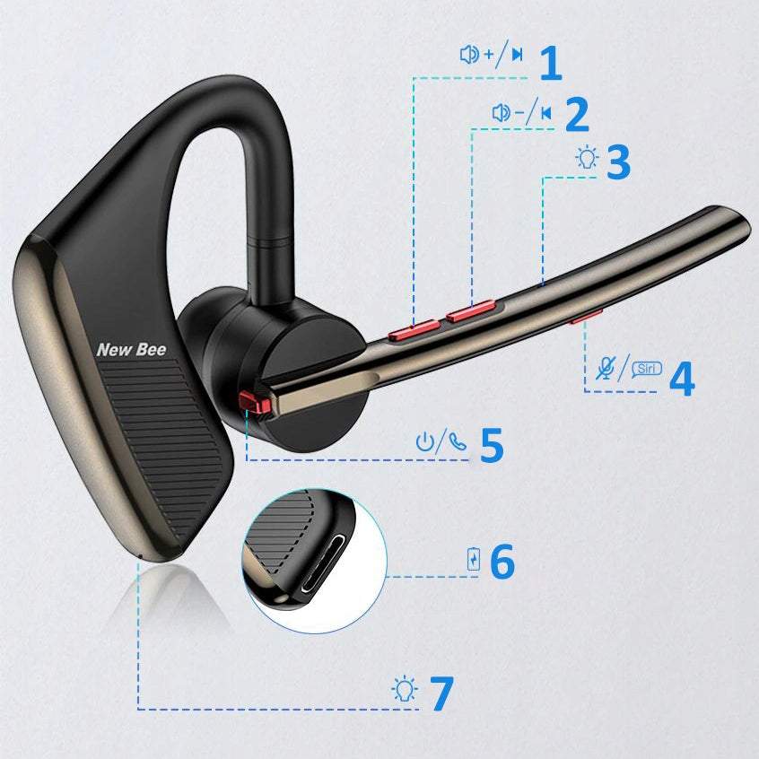 Bluetooth austiņa, brīvroku ierīce