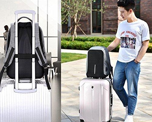 Pretzazgšanas mugursoma