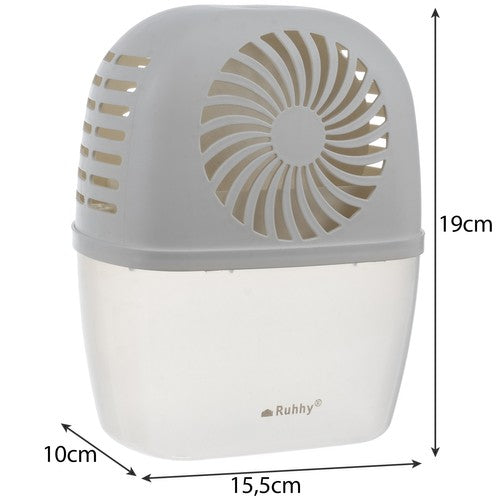 Mitruma absorbētājs