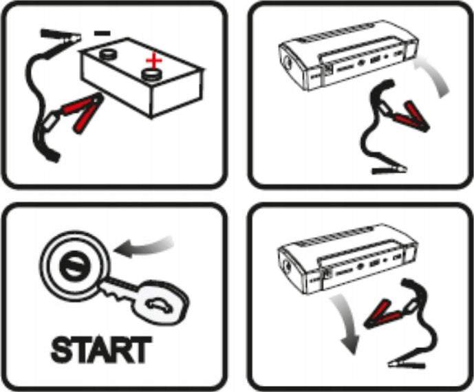 Automašīnas akumulatora starteris