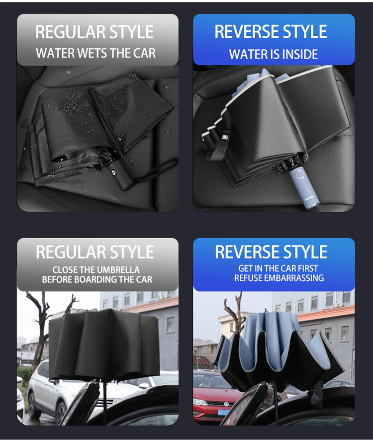 Reverss, automātisks lietussargs melnā krāsā