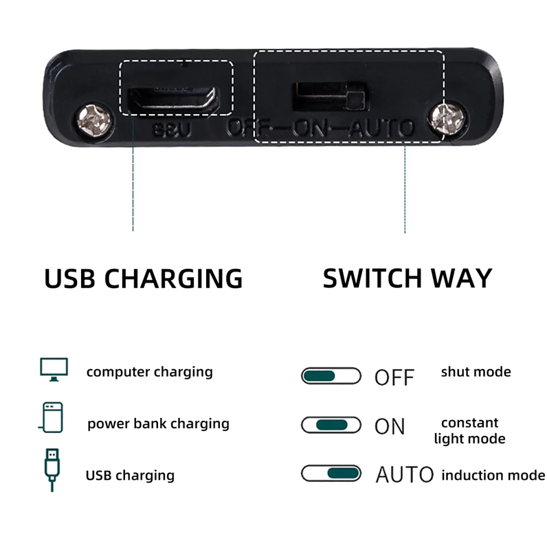 LED lampa ar kustības sensoru