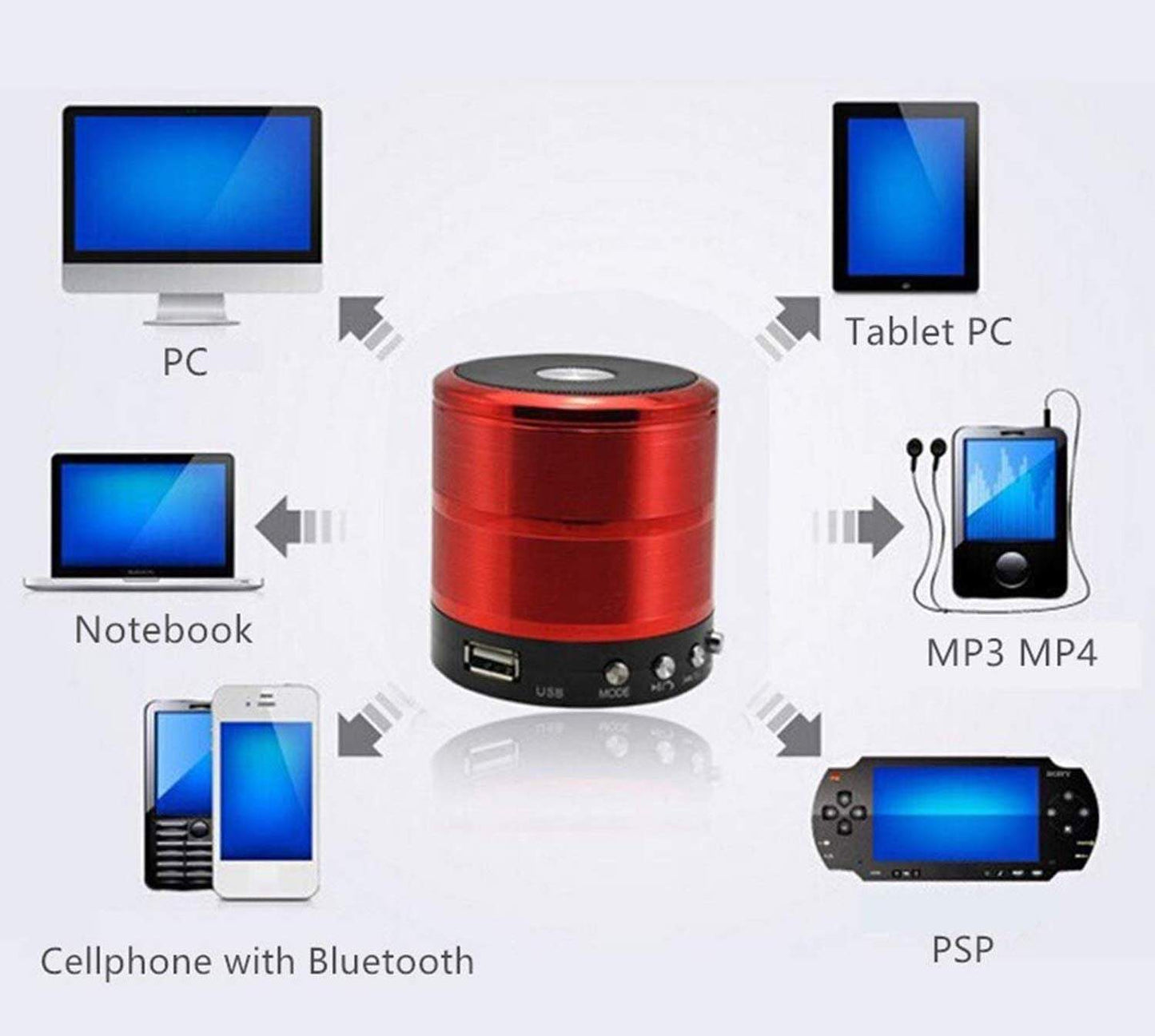 Bezvadu bluetooth skaļrunis ar  FM radio un MicroSD