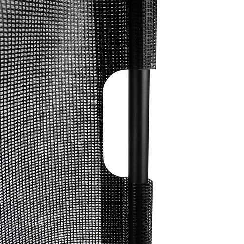 Durvju drošības vārti