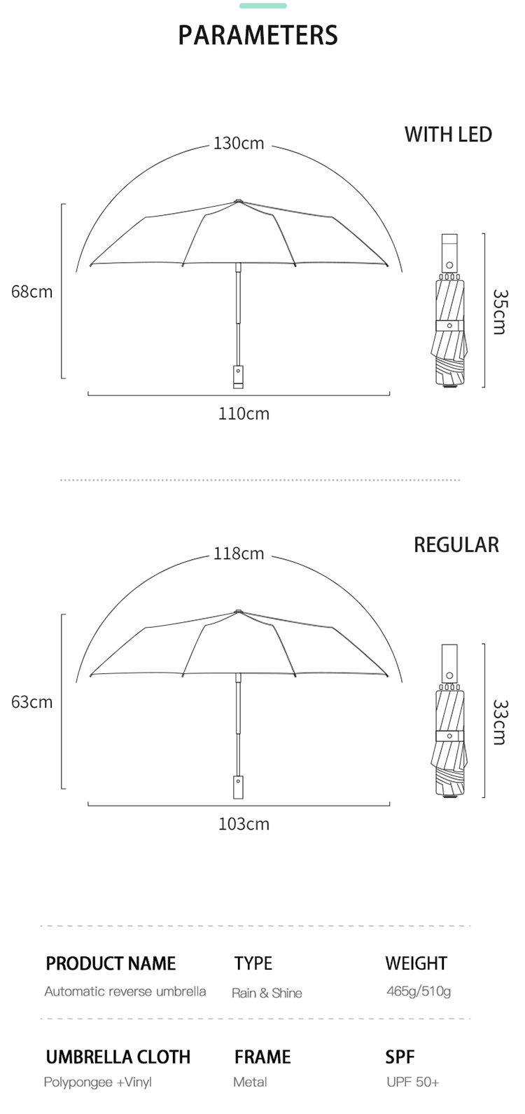 Reverss, automātisks lietussargs melnā krāsā